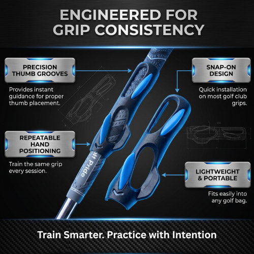 SILAHNA Grip Trainer™ | 1 Pack